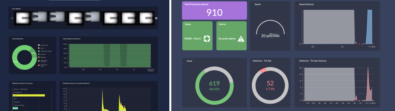 Optimize your quality control with SACMI CVSweb