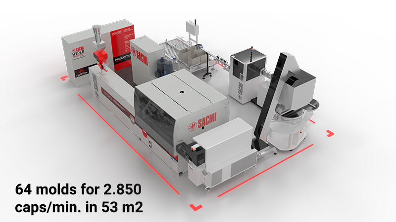 lab Sacmi