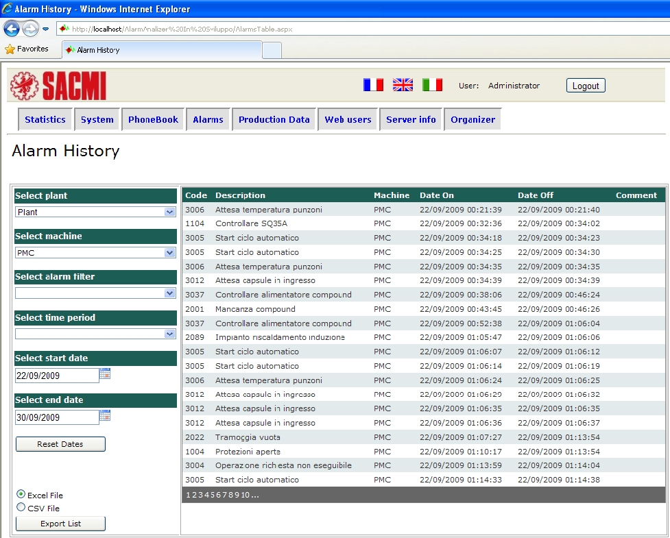 From Sacmi Closures the new ALARM ANALYZER